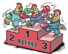 5月以来基金调研百余家公司电子行业最受关注
