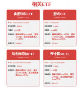 金山办公(688111)公布2025年限制性股票激励计划