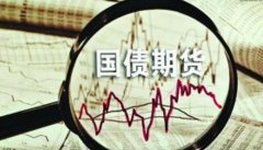 COMEX黄金期货跌070%报338410美元盎司
