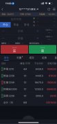 国内商品期货多数收涨 多晶硅涨超7%