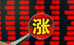 广期所：对多晶硅期货实施交易限额