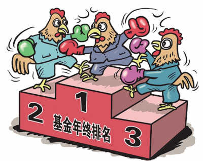 主动基金二季度重仓股出炉：“三甲”均遭减持