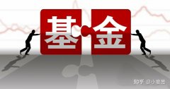 盘点基金二季报三宗“最”:重仓宁德时代 指数