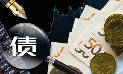 工业品期货大涨 还会“走多远”？