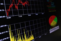 海外资金加仓热情高涨 7月多只中国股票ETF规模增