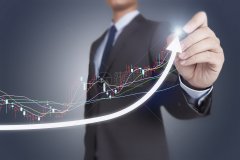 淳中科技:不涉及液冷服务器生产制造如后续股