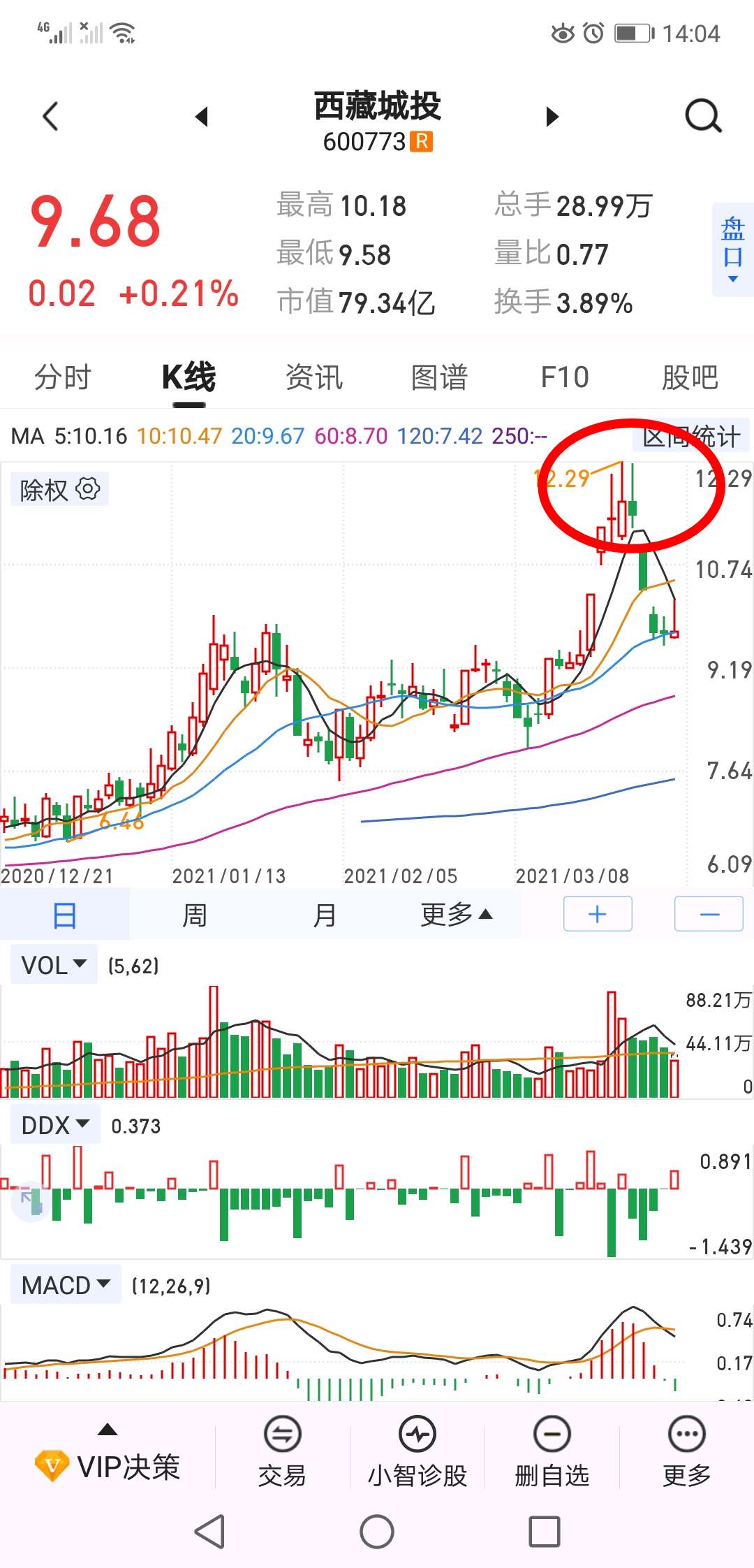 广东三类主体已发行科技创新债券44105亿元