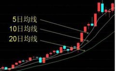 中国保险资产管理业协会：股票是保险机构下半