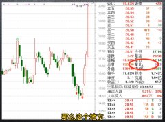 华宝股份:拟向激励对象授予1910万股限制性股票