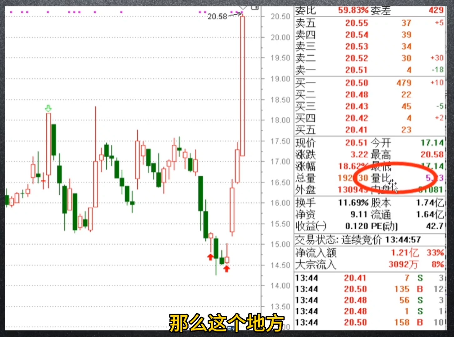 华宝股份：拟向激励对象授予1910万股限制性股票