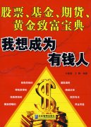 恒指期货夜盘收涨079%
